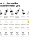 The Original Retinol 1% in Squalene - Image 2